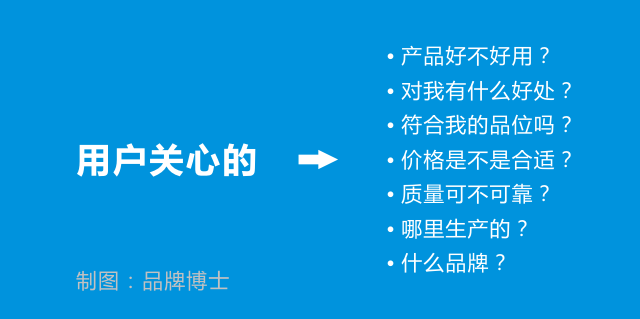 2.用户关心的.png