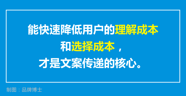 3.文案传递的核心.png